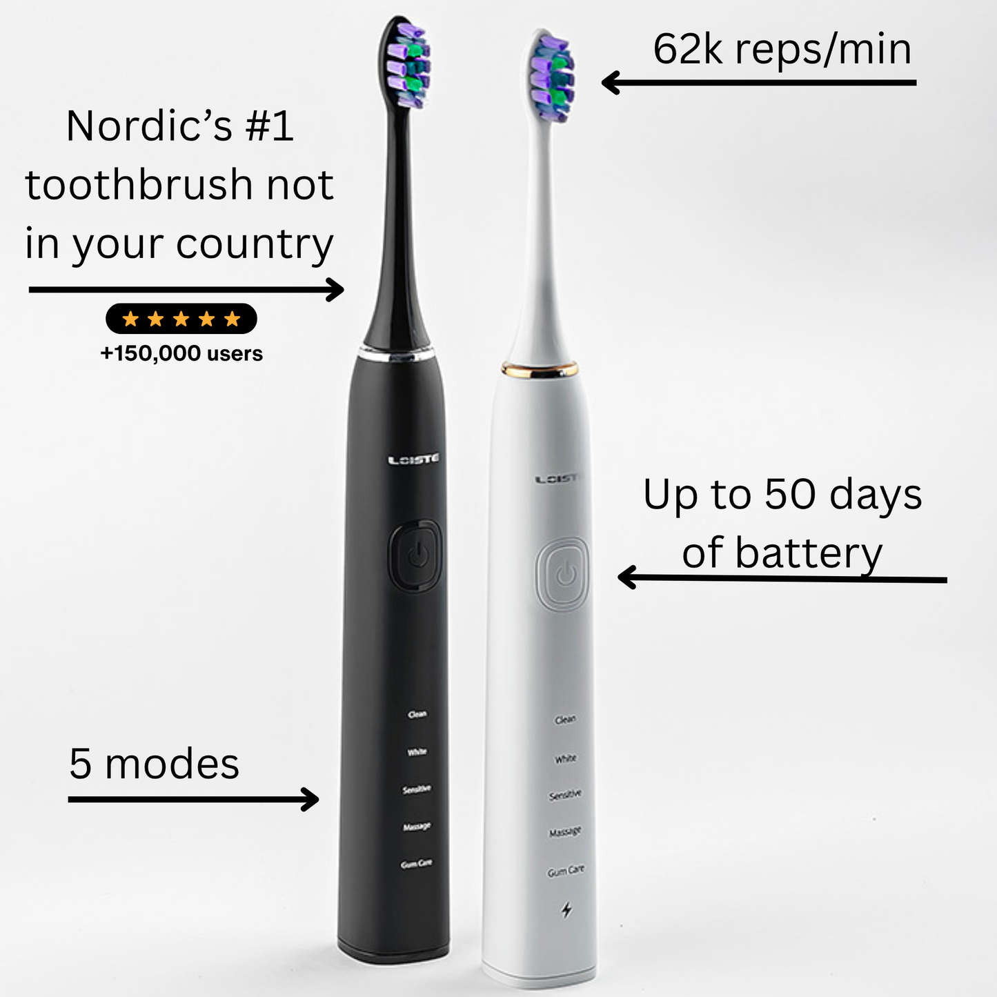 Loiste Ultra-Wave Toothbrush